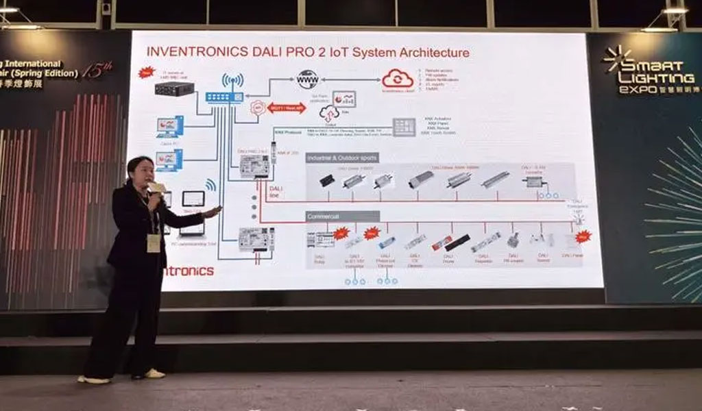 How to realize intelligent control of industrial and mining lamps